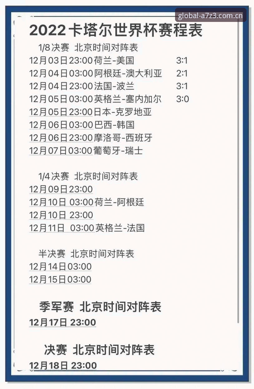 世界杯手机APP 世界杯观赛心态调整教程——从卡拉格言论看密集赛程下如何理性评判球员表现
