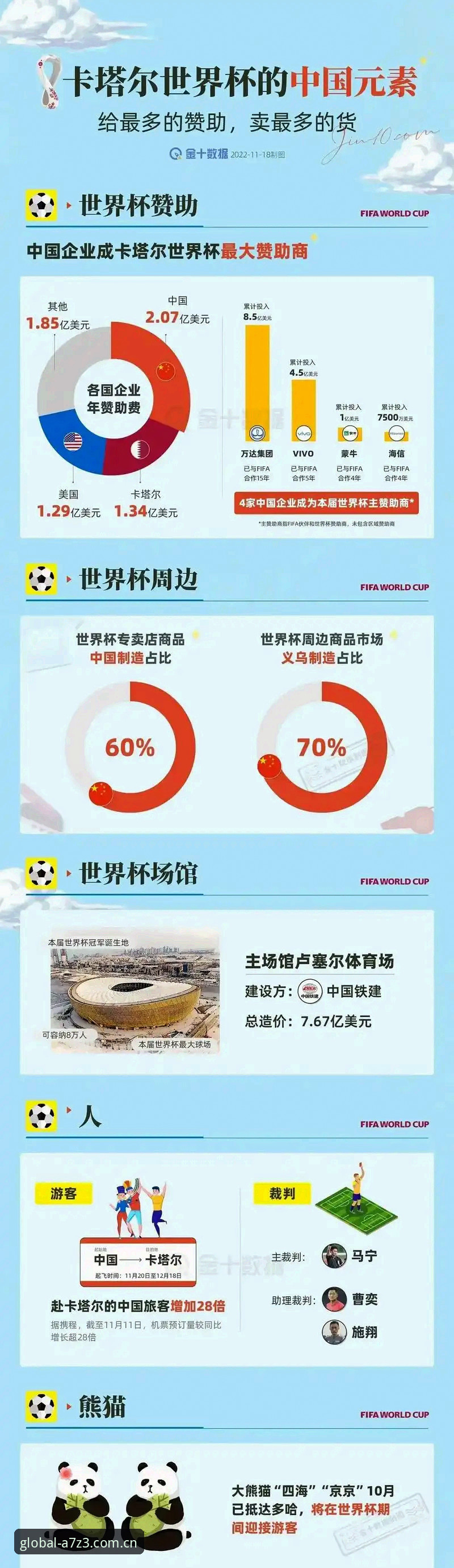世界杯APP苹果下载 世界杯APP苹果下载的5个核心步骤与体验分析