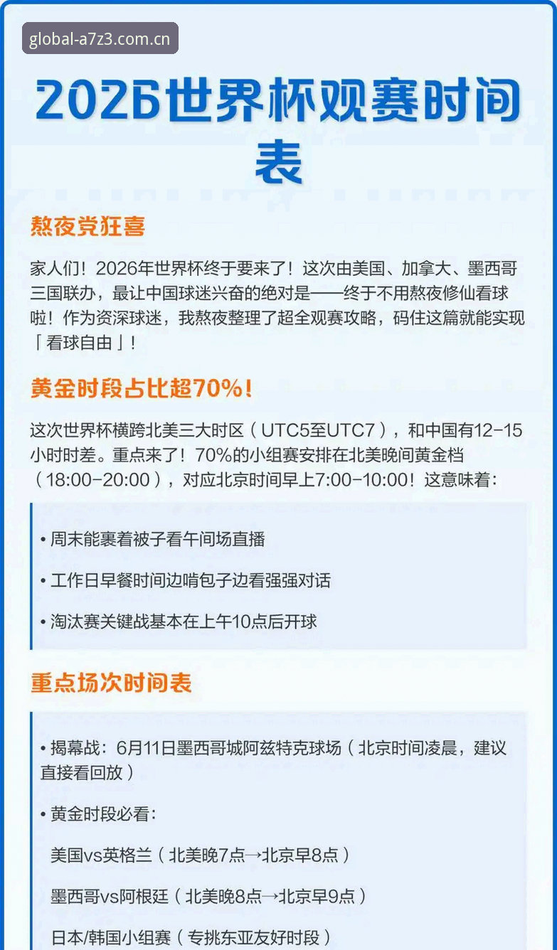 2026世界杯APP体验 2026世界杯APP体验实用指南:从观赛到互动的完整攻略
